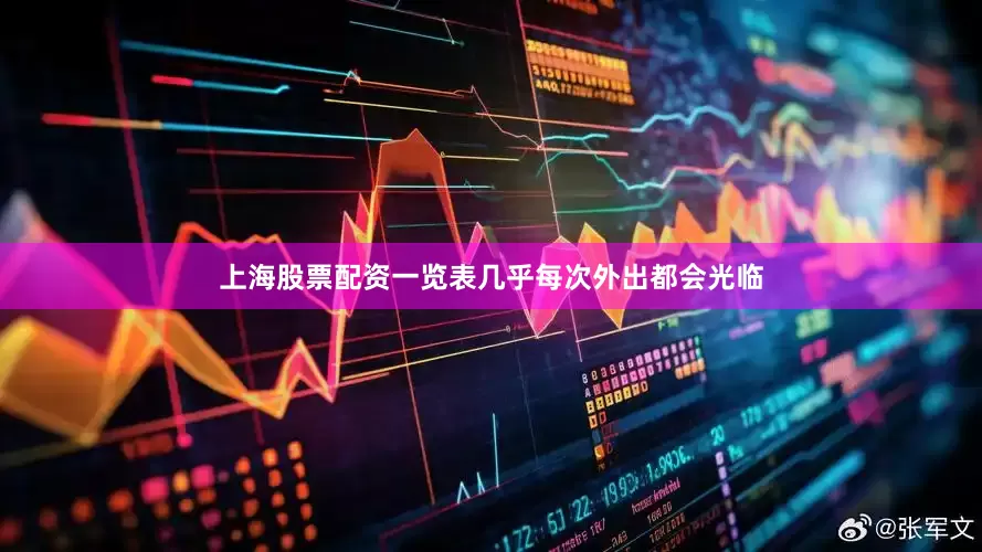 上海股票配资一览表几乎每次外出都会光临