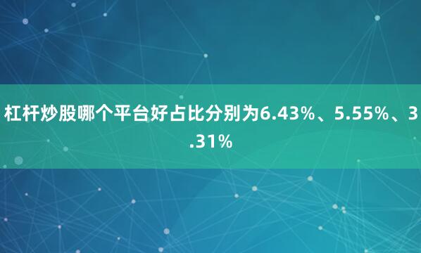 杠杆炒股哪个平台好占比分别为6.43%、5.55%、3.31%
